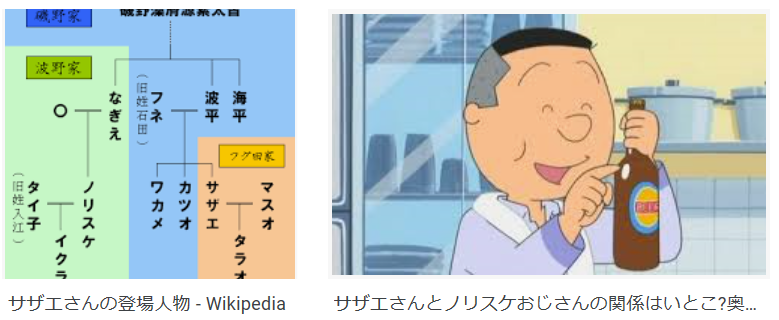 ハライチのターン 5月7日 サザエさんの話 Iroirokuroobaaのblog ハライチのターン 5月7日 サザエさんの話 Iroirokuroobaaのblog