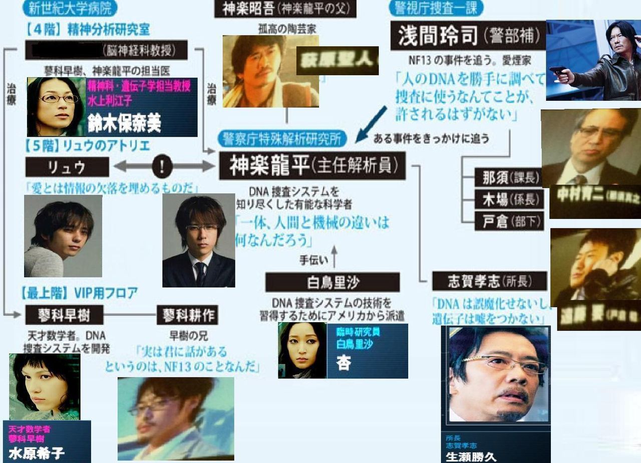 映画レビュー Iroirokuroobaaのblog 映画レビュー Iroirokuroobaaのblog