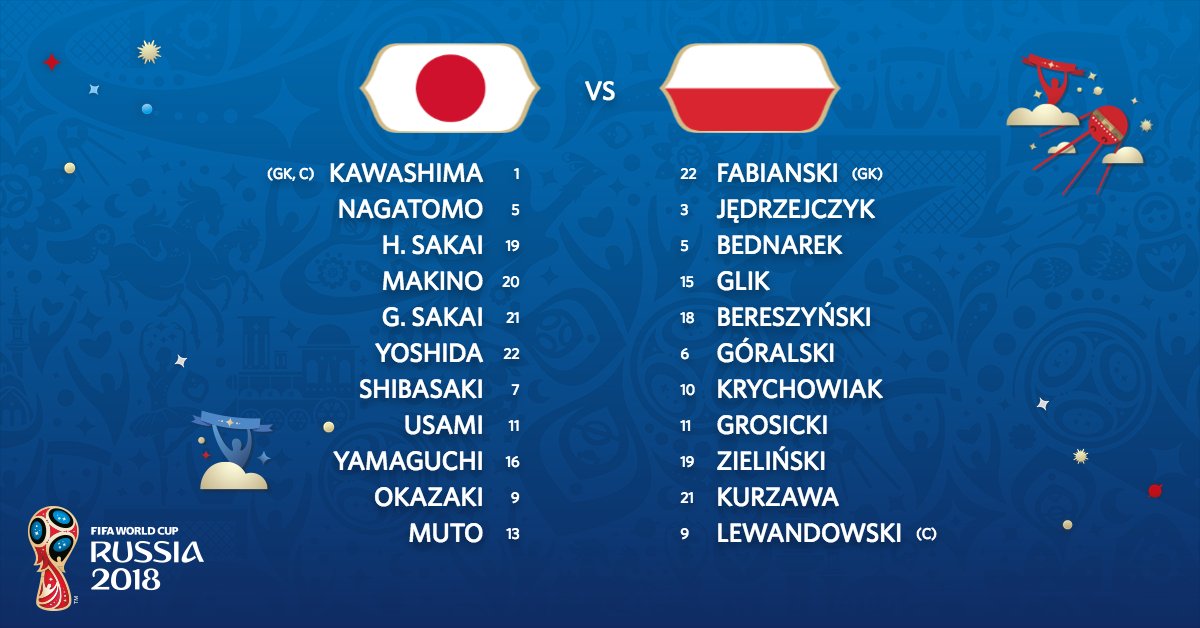 日本は何をしているんだ 日本代表 先発6枚替えでポーランドに敗北も 決勝t進出を決める 海外サポーターの反応 ロシアw杯 イロヤクな世界