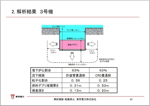 20111130_tepco24