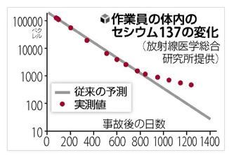 20150810-137