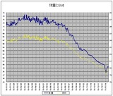 BMI20110124