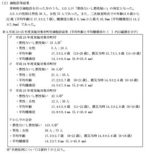 20151002-5