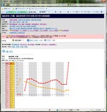 201104081号機
