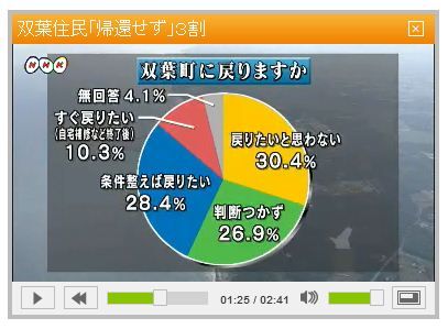 20130205_futaba