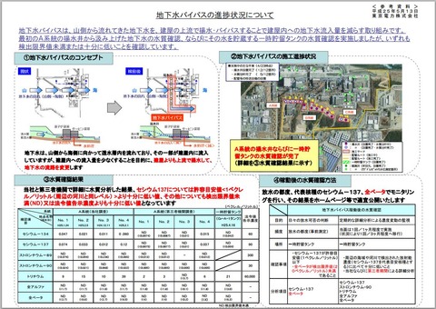 20130514_tepco