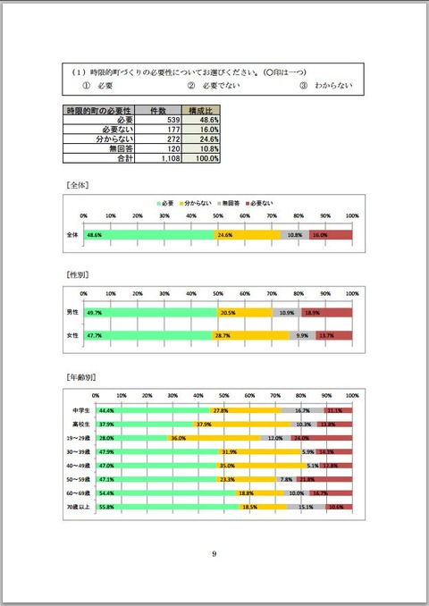 20130110_f09