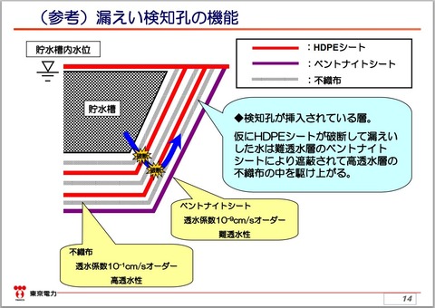 20130406_kenchikou