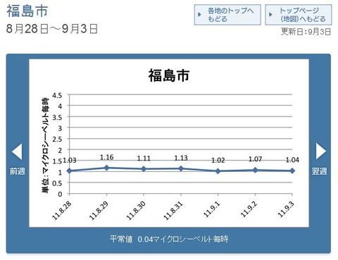 20110909_f_nhk