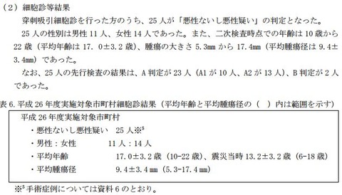20151002-b32