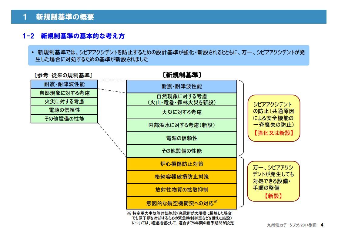原発にテロ対策施設 東電や関電 緊急時に遠隔操作 ２０１８年７月までは丸腰 でも 新規制基準に適合の怪 特定重大事故等対処施設 いるかちゃん 自由と民主主義を実現したいから政権交代