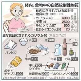 20111222_sankei