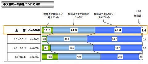 20121106_f03