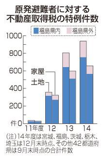 20150307_ijuu