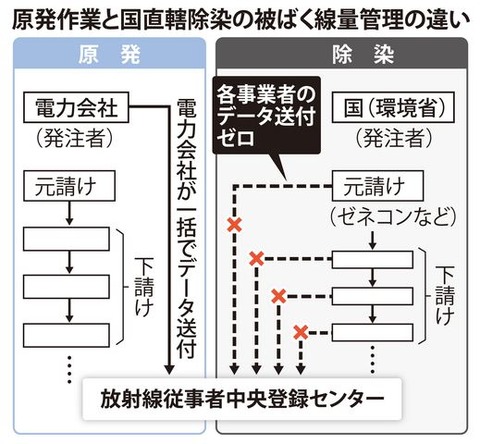 20130304_josen