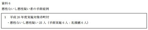 20151002-b48
