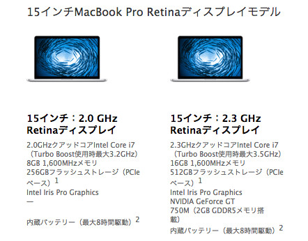 MacBook_Pro_Retina_Spec