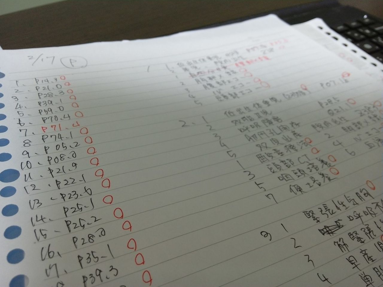 診療情報管理士 認定試験はいつか 医療事務員 診療情報管理士を目指す 診療情報管理士 認定試験はいつか 医療事務員 診療情報管理士を目指す