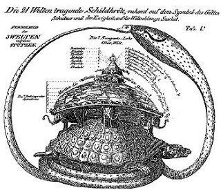 なろう主人公 ふむ では太陽を中心に地球が回っているとしたらどうだろう 異世界転生まとめ速報