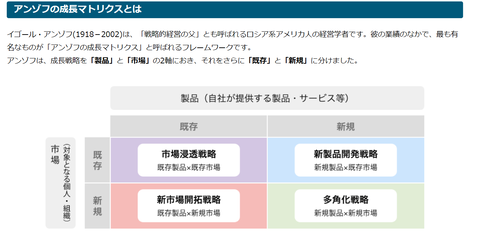 ���󥾥���Ĺ�ޥȥꥯ��