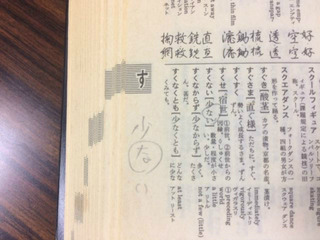 BlogPaint