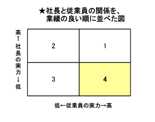 c8a22f90