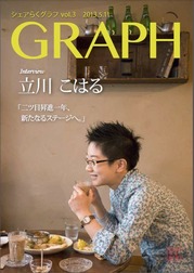 graphtt
