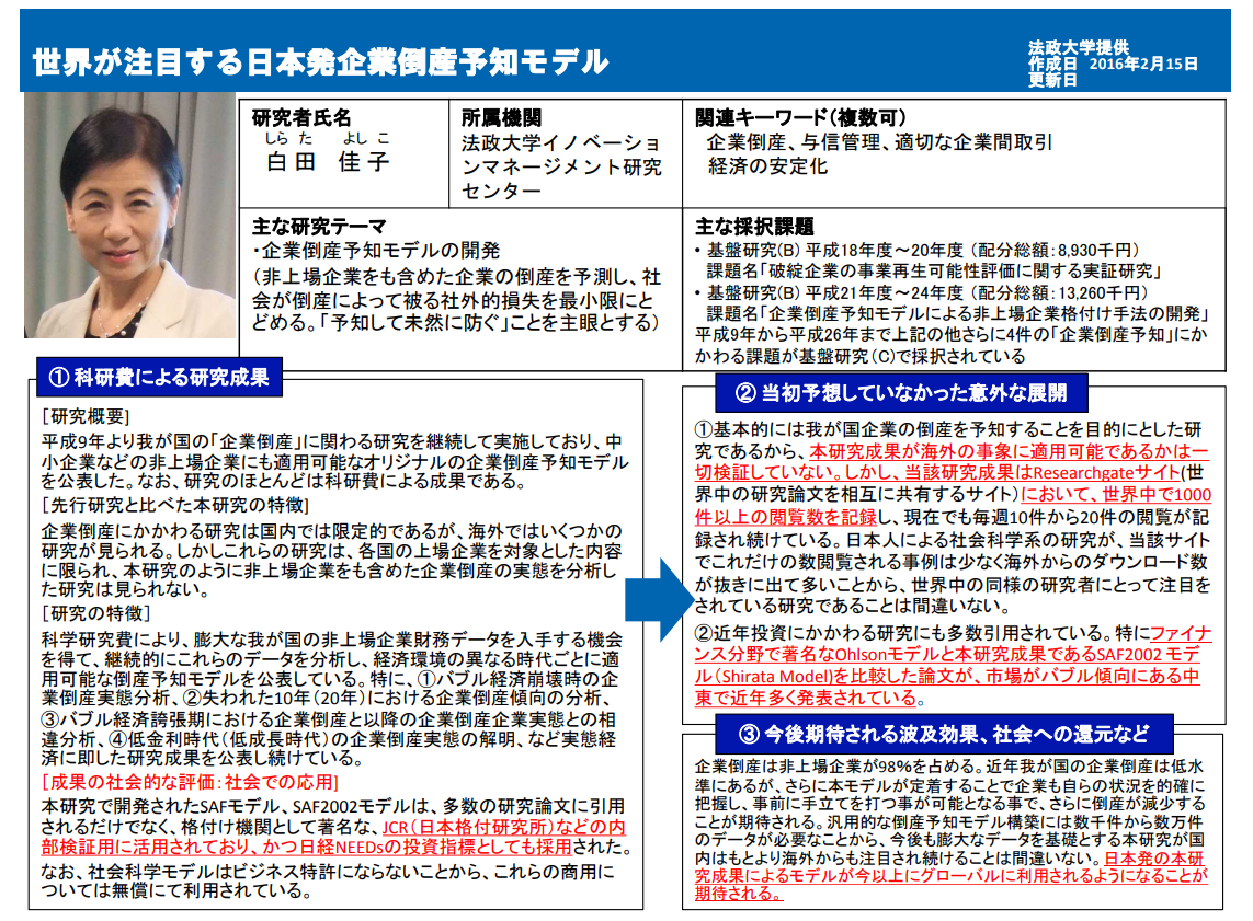 企業倒産予知情報の形成 会計理論と統計技術の応用/中央経済社/白田佳子（単行本） 企業倒産予知情報の形成 会計理論と統計技術の応用/中央経済社/