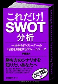 swotswo