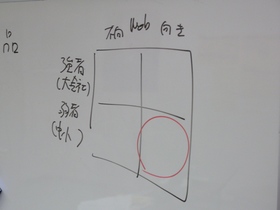 ���������