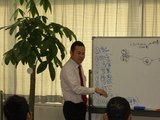 ����ɥ饤�󡦻��ܤ���
