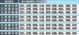 ÃÝÅÄ¥Ó¥¸¥Í¥¹¥â¥Ç¥ë