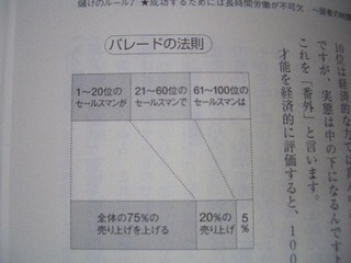 a02a7ea0