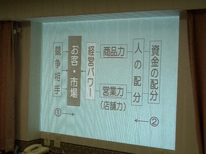2月5日11