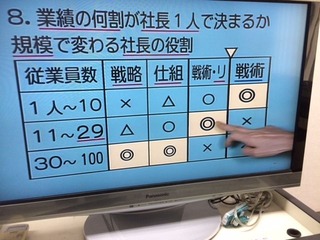 df583a0b