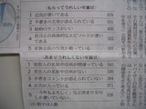 ǯ�����ʹ��