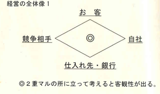 全体像1