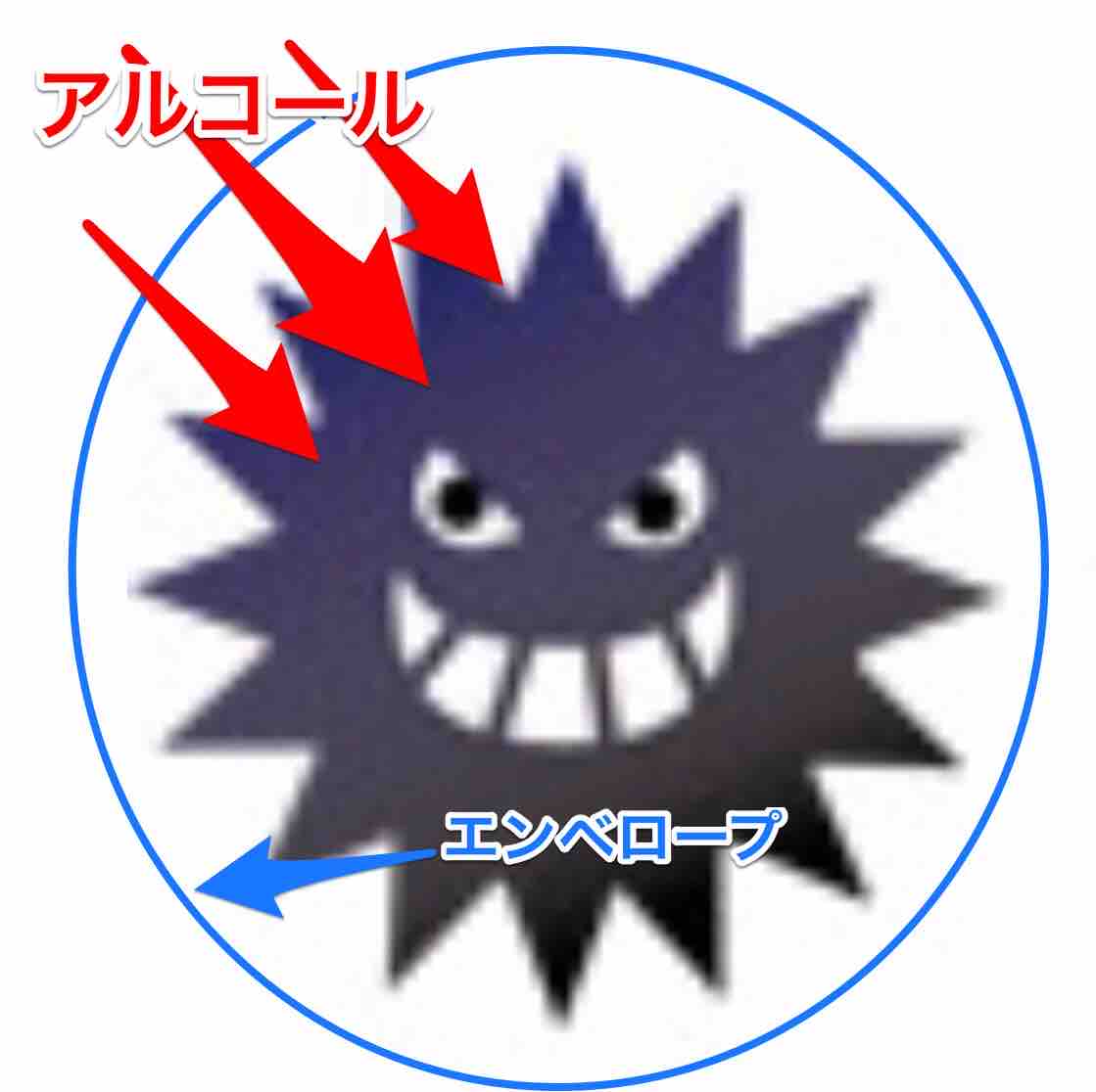 の アルコール 足 匂い
