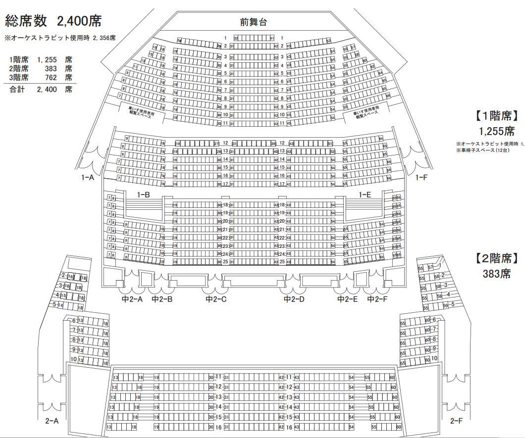 ライブ体験記 Dream Theater ドリームシアター 12 オリックス劇場 子供と遊ぼう