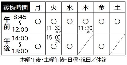 2024年～診療時間