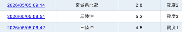 スクリーンショット 2026-05-05 12.14.03