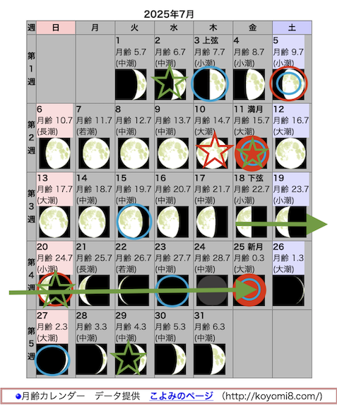 スクリーンショット 2025-06-29 12.02.22