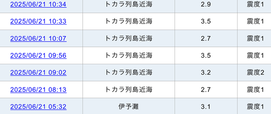 スクリーンショット 2025-06-21 10.45.38