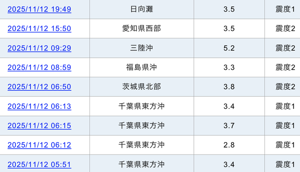 スクリーンショット 2025-11-13 0.34.51
