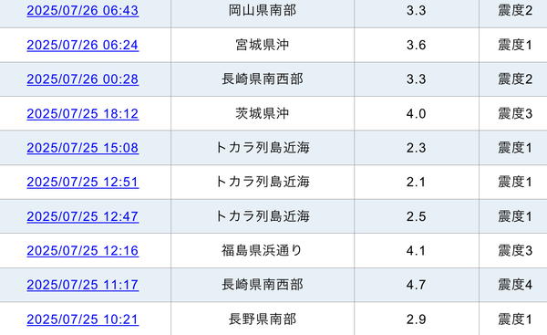 スクリーンショット 2025-07-27 11.14.16