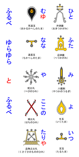 と十種神宝