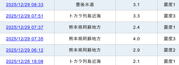 スクリーンショット 2025-12-29 11.05.37