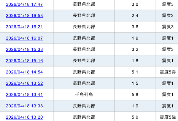 スクリーンショット 2026-04-19 12.26.34