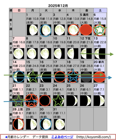 スクリーンショット 2025-11-29 12.03.13