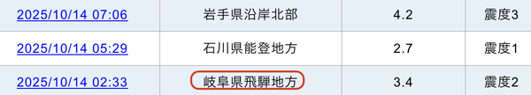 スクリーンショット 2025-10-14 10.55.09